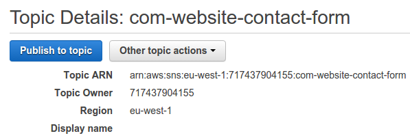 SNS - Topic details SNS - Topic details