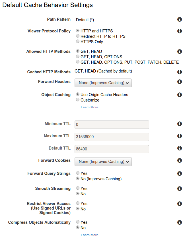 Amazon Cloudfront - Cache Settings Amazon Cloudfront - Cache Settings